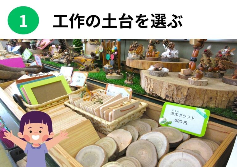 ①工作の土台を選ぶ