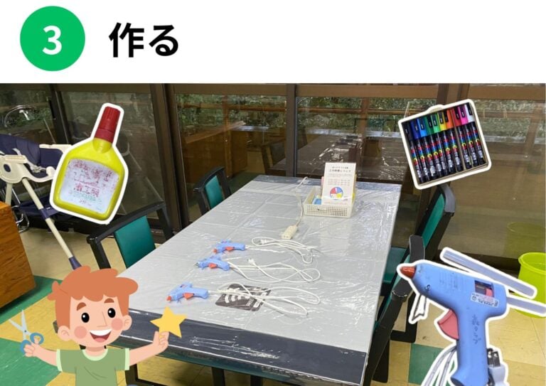 ③作る